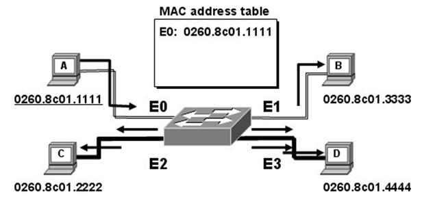 ethernet.png