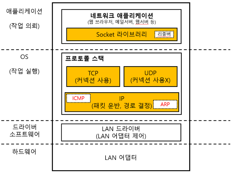 network2-1.png